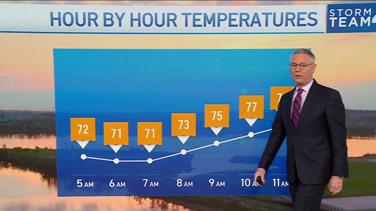 nbcwashington's tweet card. Storm Team4 has the weather forecast for D.C., Maryland and Northern Virginia.