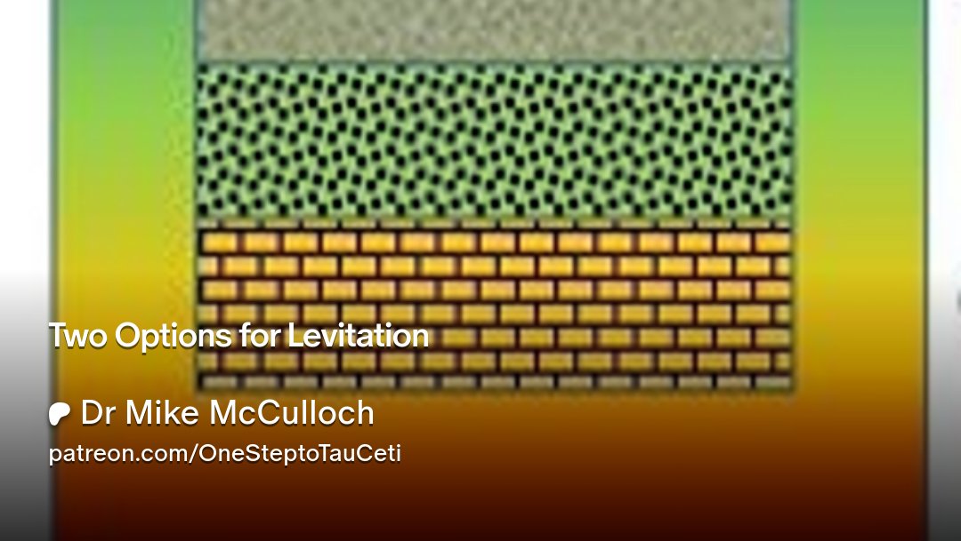 memcculloch's tweet card. Get more from Dr Mike McCulloch on Patreon