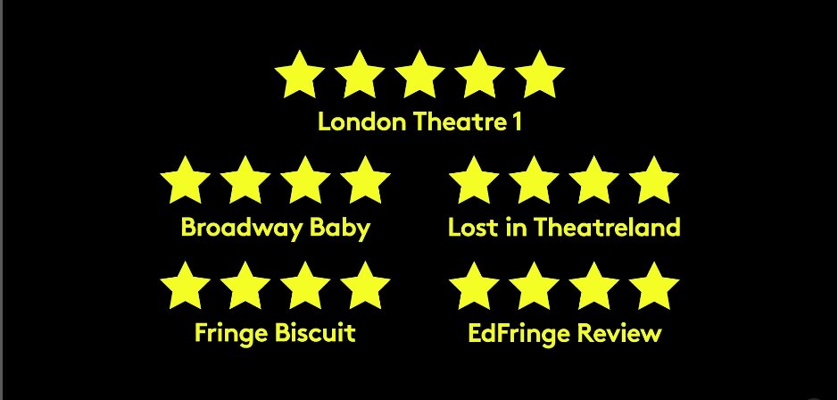 OffWestEndCom's tweet card. Read about Getting “Second Summer of Love” on the road. on the definitive guide London's Off West End theatre scene. OffWestEnd News, Views, Interviews, Venues & Events Directory.
