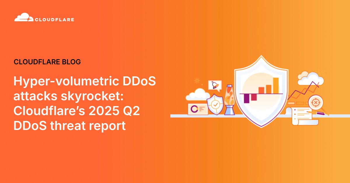 _sibiraj's tweet card. Welcome to the 22nd edition of the Cloudflare DDoS Threat Report. Published quarterly, this report offers a comprehensive analysis of the evolving threat landscape of Distributed Denial of Service...