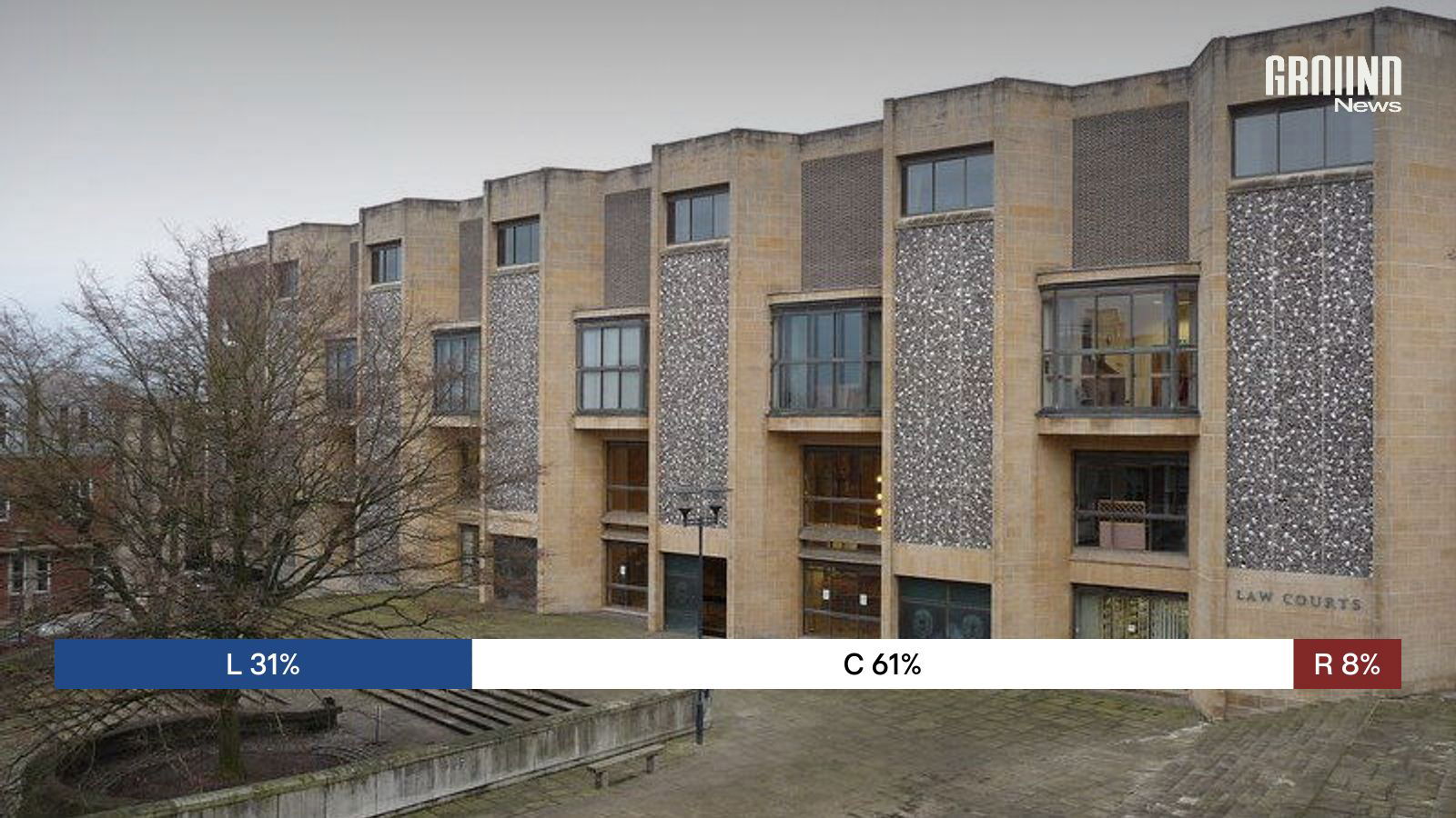 isaksson90's tweet card. A former City worker is facing jail after he was found guilty of volunteering to spy for the Russians when he ran out of money in retirement. Howard Phillips, 65, from Harlow, Essex, handed over the...