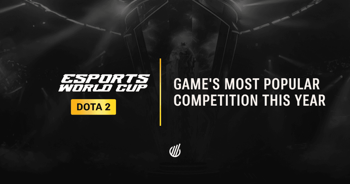 EsportsCharts's tweet card. The Esports World Cup 2025 Dota 2 event hit over 429K Peak Viewers, surpassing all other tournaments this year. Team Spirit’s dominant run and a $3M prize pool fueled massive global viewership ahead...