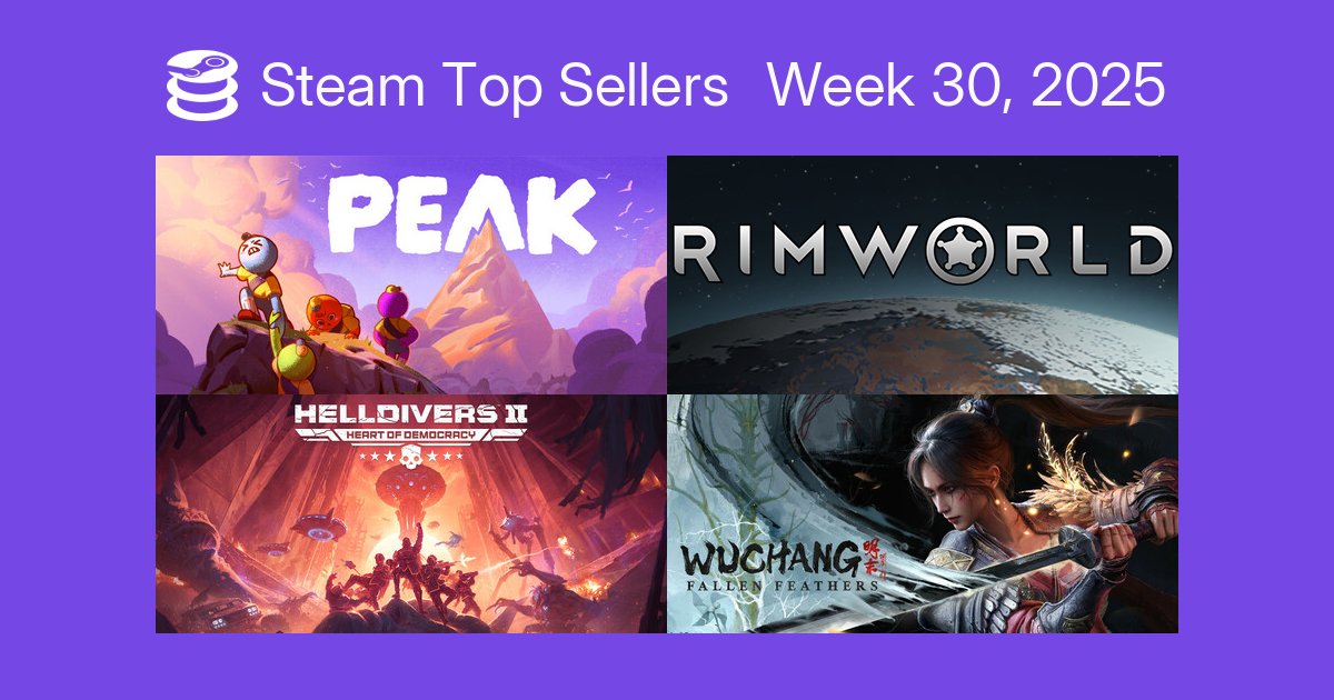 SteamDB's tweet card. The top selling games on Steam by revenue for the week.