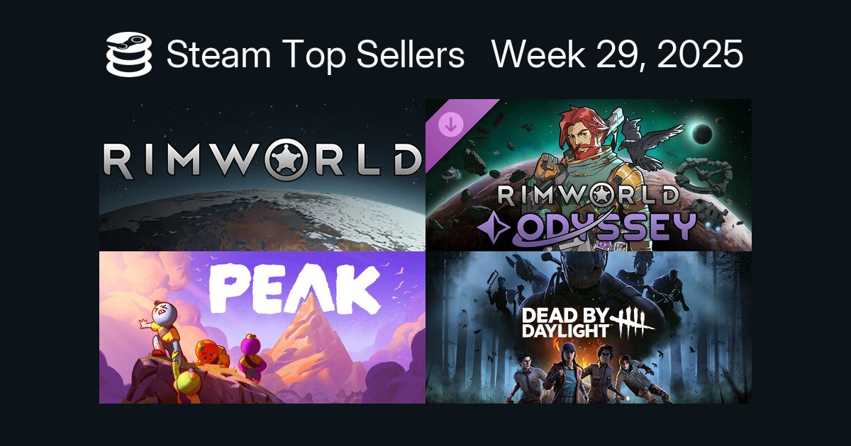 SteamDB's tweet card. The top selling games on Steam by revenue for the week.