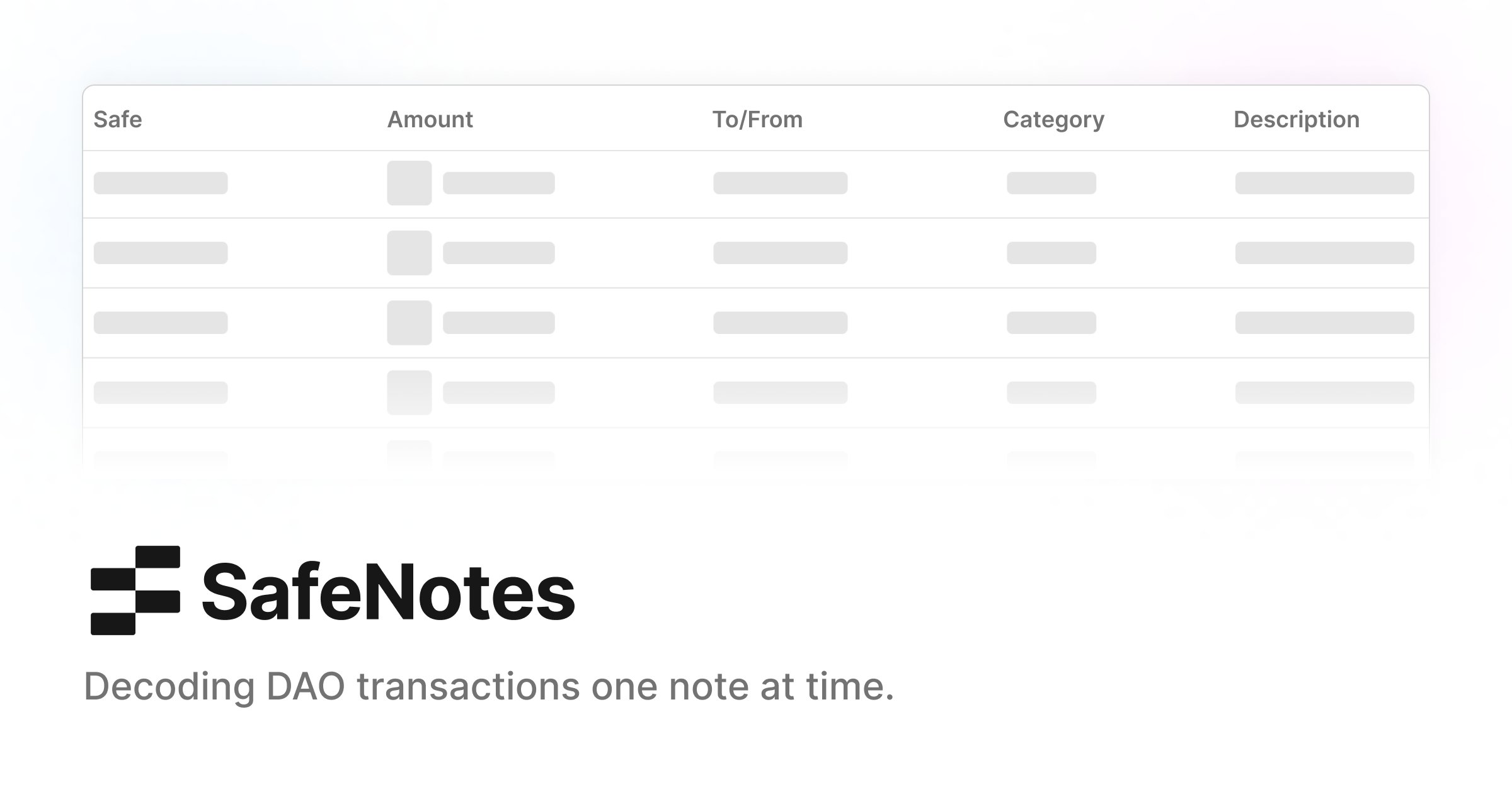 GUA's tweet card. Annotate multisig transactions. Build DAO transparency.