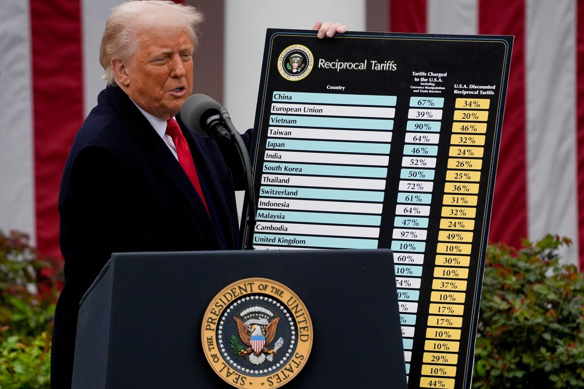 subramaniamsh's tweet card. The following is a list of reciprocal tariffs announced by US President Donald Trump during his April 2 press conference, with some updated in a White House document released afterward.