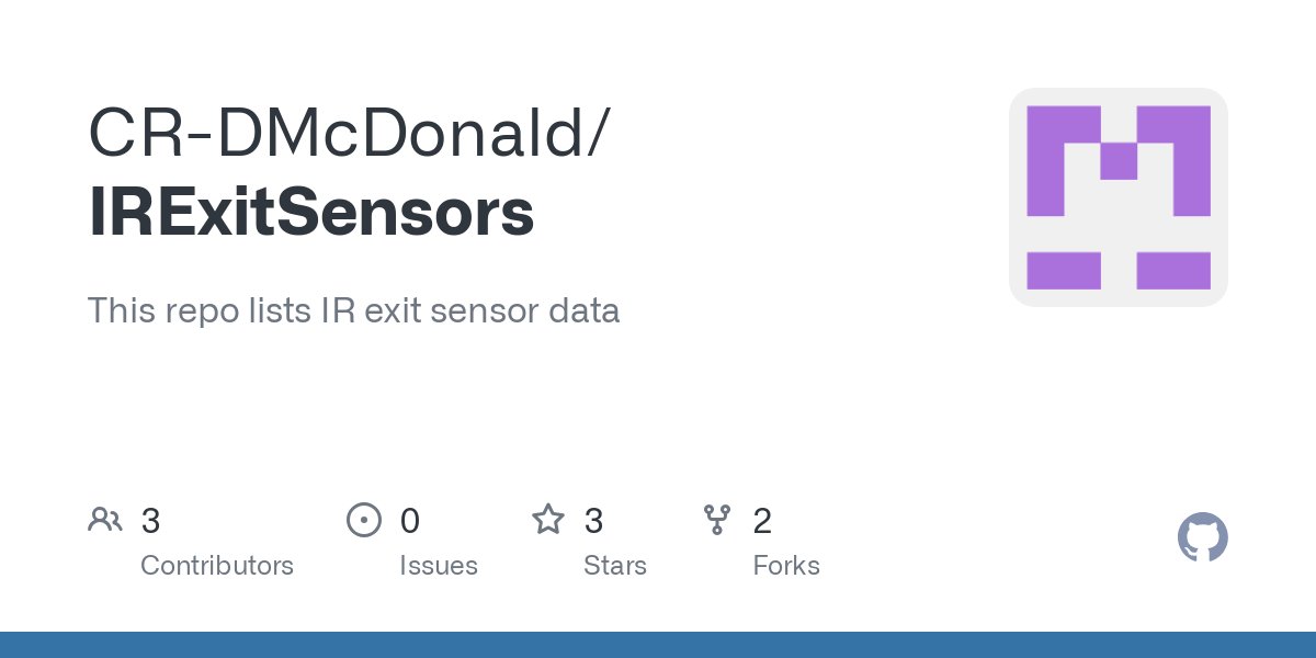 R3n5k1's tweet card. This repo lists IR exit sensor data. Contribute to CR-DMcDonald/IRExitSensors development by creating an account on GitHub.
