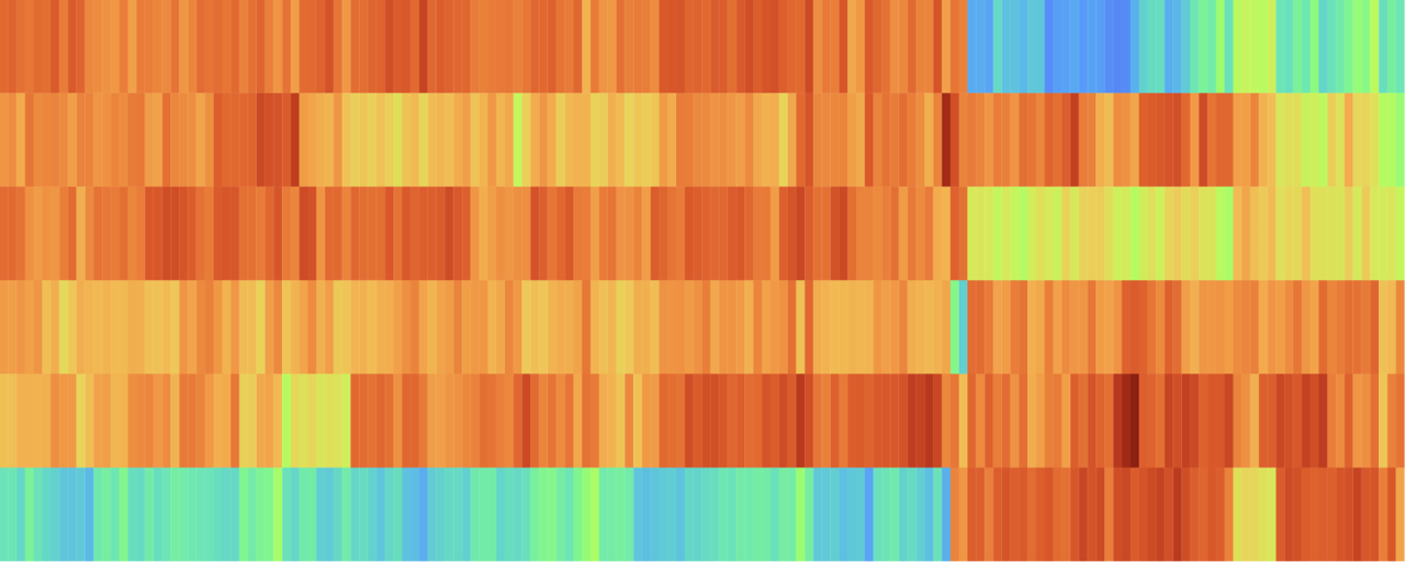 peterwlaird's tweet card. Read about Van Andel Institute scientists develop technique for high-resolution single cell epigenetic analysis on Van Andel Institute – Stay updated on the latest research and groundbreaking...