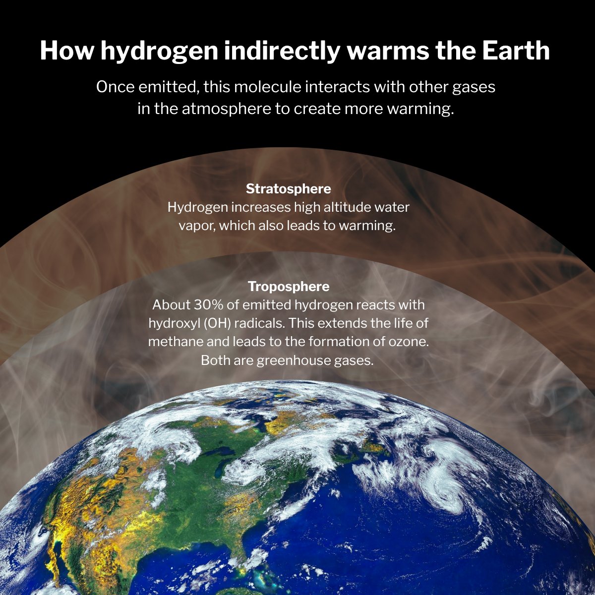 EDFEnergyEX's tweet card. As the world works towards deploying a cleaner energy future, governments and industry are investing in building a hydrogen economy to replace high greenhouse gas emitting energy sources in critical...