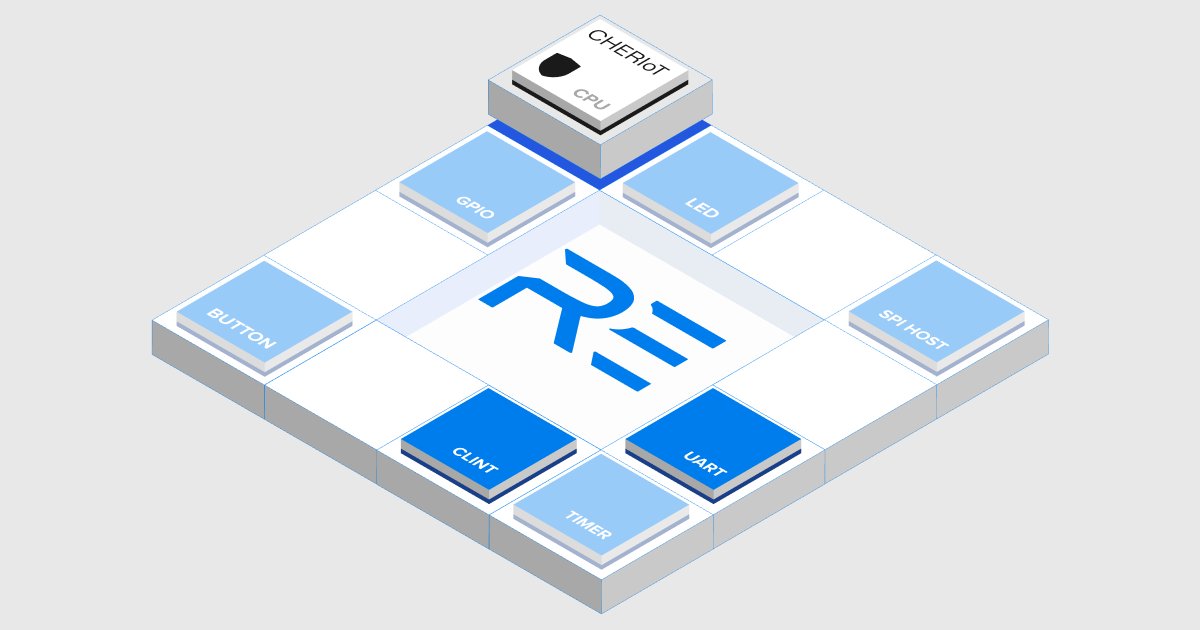 antmicro's tweet card. Renode integration with MPACT-Cheriot for secure IoT systems simulation