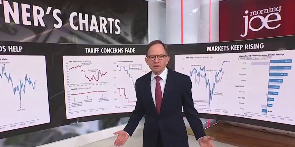 Morning_Joe's tweet card. Despite the turmoil of President Trump's second term, the stock market continues to move higher, recently notching a series of record highs. Morning Joe economic analyst Steve Rattner discusses.