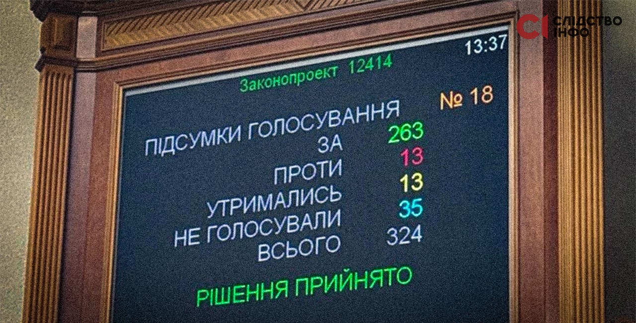 StankoNastya's tweet card. Нардепи прийняли законопроєкт, який обмежує повноваження НАБУ та САП. Журналісти поспілкувалися з автором законопроєкту та з тими, хто віддав голос «за».
