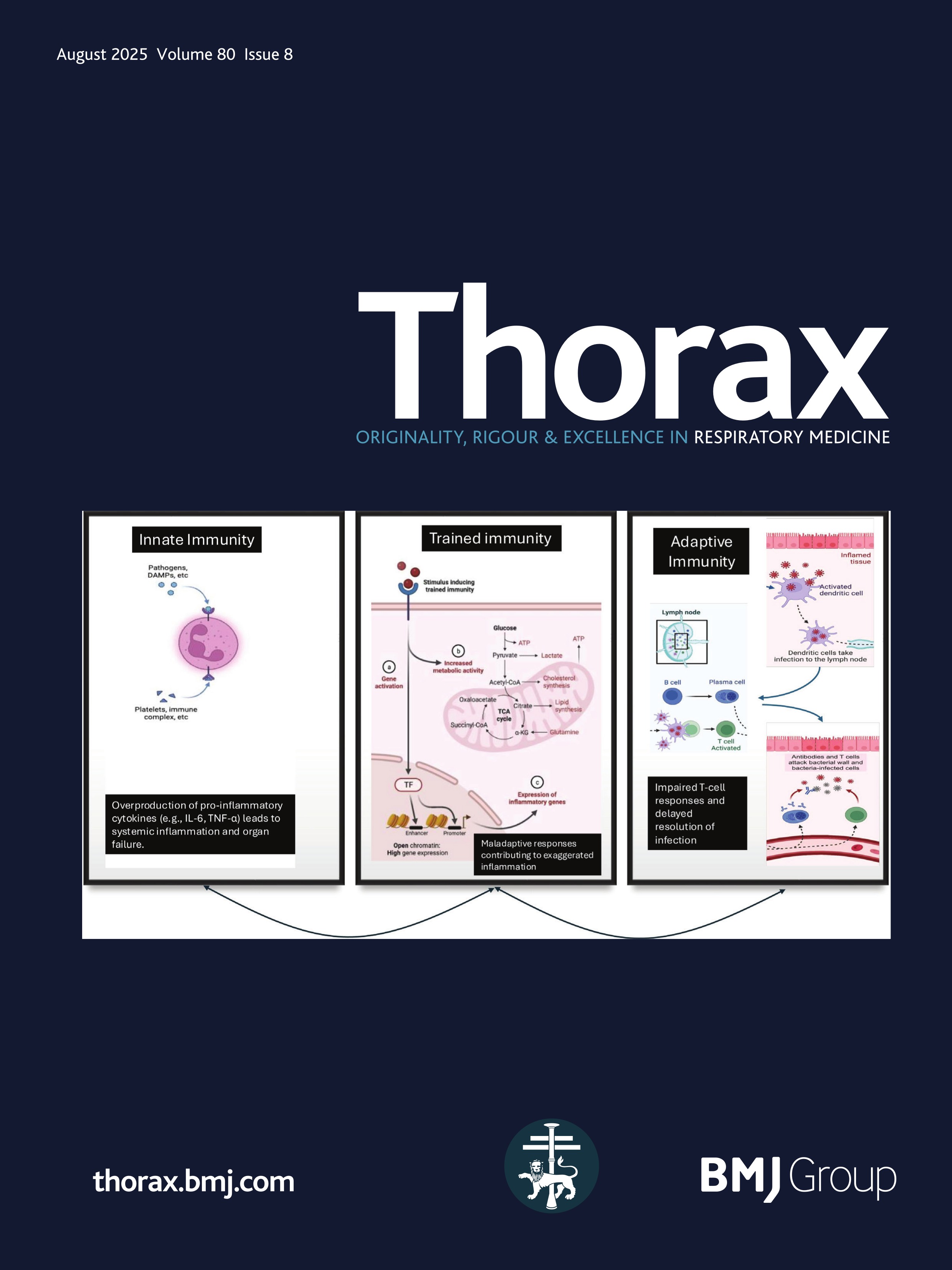 tcolehunter's tweet card. Background Ultrafine particles (UFP; <0.1 µm in diameter) are not regulated or commonly monitored but may be harmful to human health, particularly for children. In this study, we aimed to examine the...