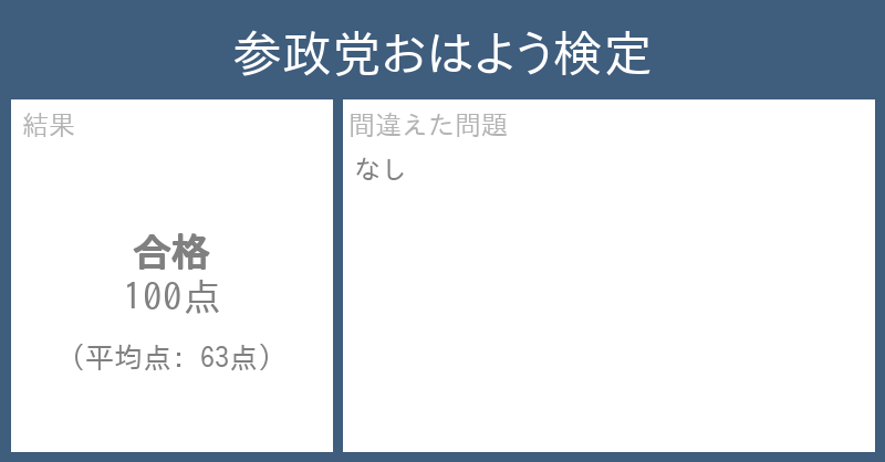 kurodoraneko15's tweet card. 「参政党おはよう」に関するクイズを10問出題します。すべての問題に回答すると結果が表示されます。