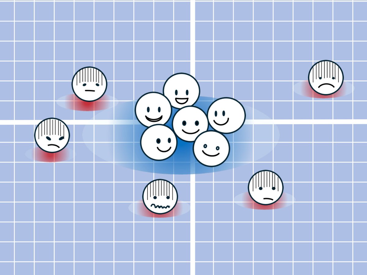 dylanlscott's tweet card. Optimists have similar patterns of brain activation when they think about the future—but pessimists are all different from one another, a brain scan study suggests