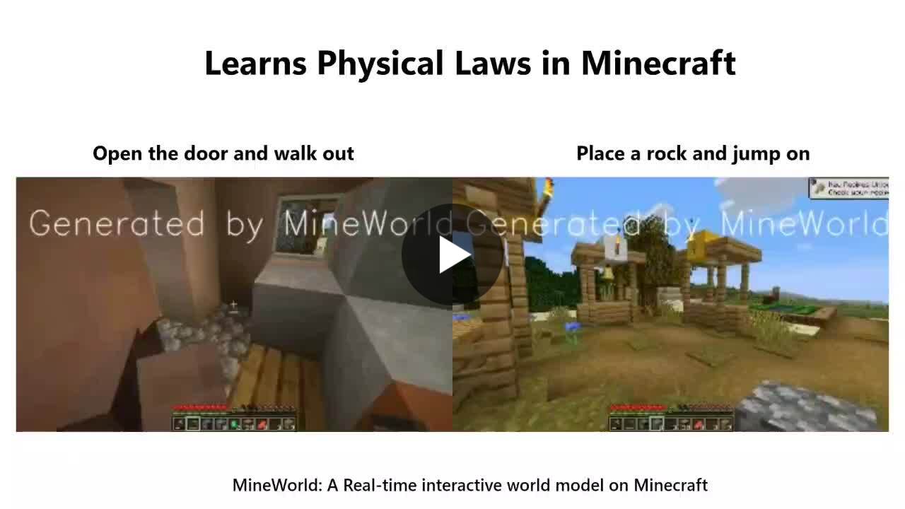 nikhilsetiya's tweet card. Remember building dirt huts in Minecraft at 2AM? Microsoft just gave that world an AI brain. Say hello to MineWorld: a real-time, open-source AI that actually plays Minecraft with you. Built by...