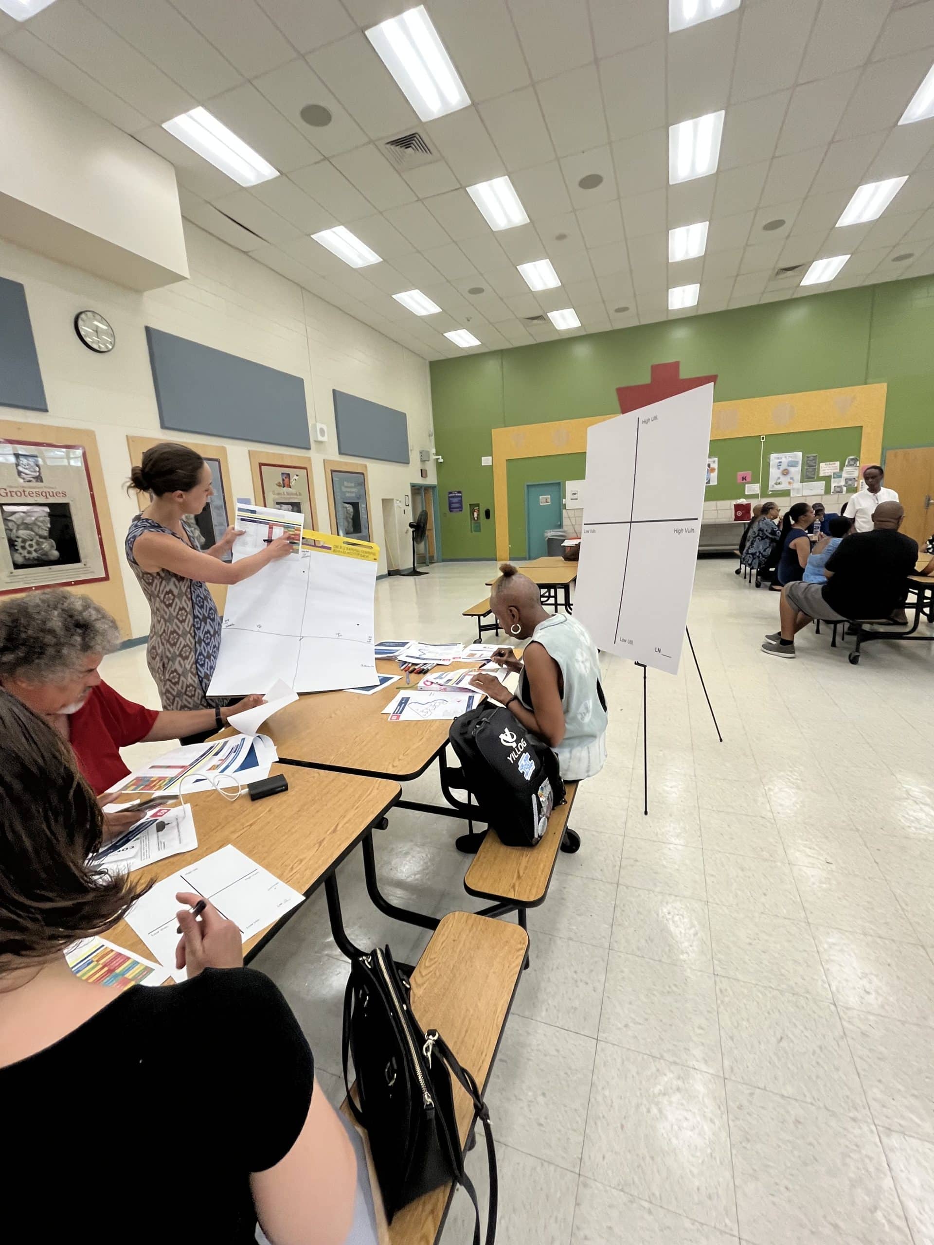 Haver_Lisa's tweet card. District staff present data to community members at Bluford Elementary (Photo: Lisa Haver)  Cherelle Parker was not my first choice for mayor. I voted for her in November 2023 because she was one of...