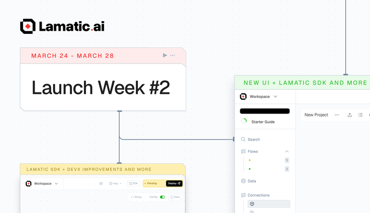 AManInTech's tweet card. Join us a week full of exciting events and releases