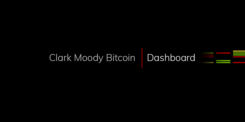 TMCC_Patches's tweet card. The entire Bitcoin economy at a glance
