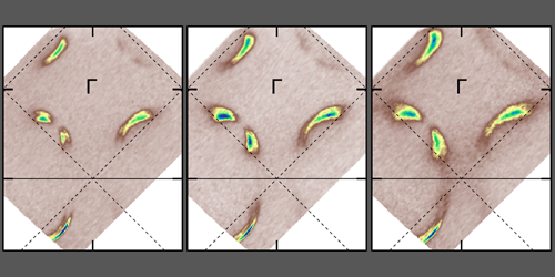 PhysRevLett's tweet card. The material with the highest-temperature superconductivity at ambient pressure has received less attention than its easier-to-prepare relatives—until now.