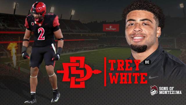 SonsOfMonty's tweet card. Trey White's performance in 2024 was enough to rank him fifth nationally in sacks and earned First-Team All-Mountain West honors. But perhaps most importantly, he earned the right for you to remember...