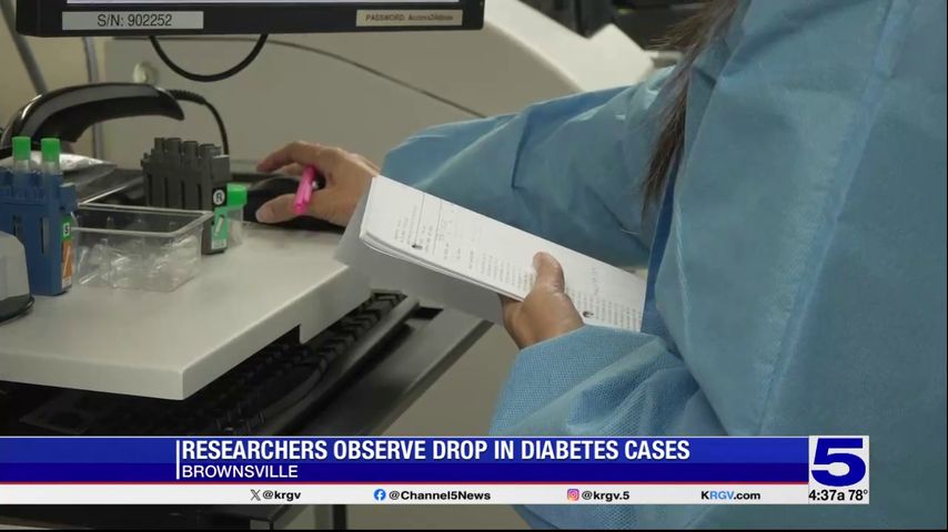 UTHealthHouNews's tweet card. A 20-year study by UT Health Houston in Brownsville, TX, reveals a significant drop in diabetes diagnoses within the city, a trend defying state and national increases. Researchers attribute the...
