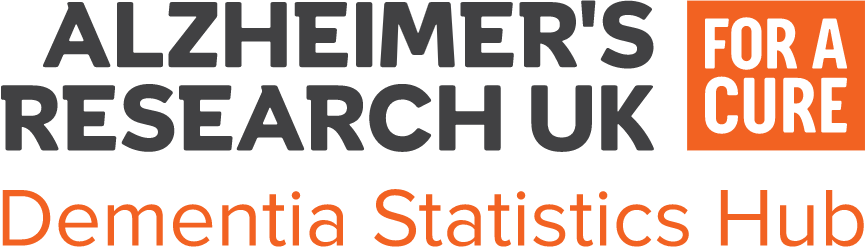 DrMichaelMcCabe's tweet card. In this section, you will find information about the numbers of people with dementia in the UK and globally