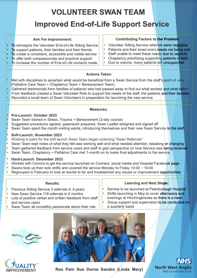 FabNHSStuff's tweet card. A quality improvement project at North West Anglia NHS Foundation Trust about improving End-of-Life Support Services.Click on the image below to download and read the project repor