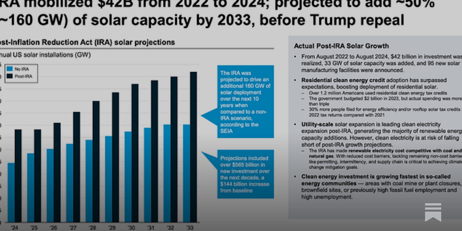 douglewinenergy's tweet card. I was on Texas Public Radio yesterday talking about the federal budget bill; a Columbia study quantifies the damage from OBBB; data center rules and regulations start to take shape; and much more