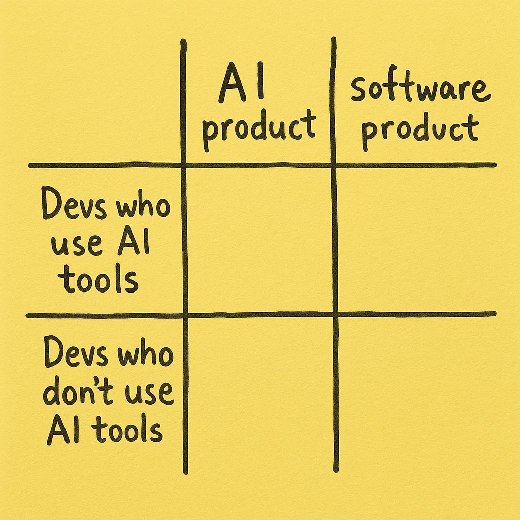 monkchips's tweet card. Once we were developers, software engineers, and data scientists; but no more! Today we’re all AI Engineers, right? Right!?! Swyx’s recent AI Engineer World’s Fair conference surfaced a lot of...