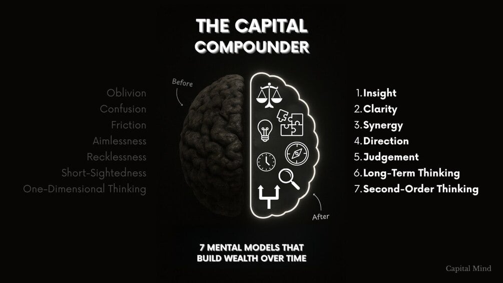 RichDadPoorrDad's tweet card. THE BILLIONAIRES MINDSET IN A NUTSHELL – HOW TO THINK LIKE WORLD'S MOST SUCCESSFUL INVESTORS (EVEN IF YOU'RE LAZY) THE SECRET BEHIND LEGENDARY WEALTH BUILDERS What separates the world's greatest in...