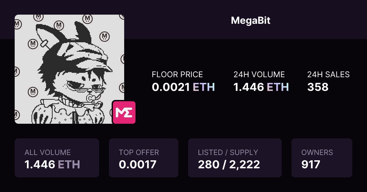 megabitnft's tweet card. MegaBit | Magic Eden - NFT Marketplace