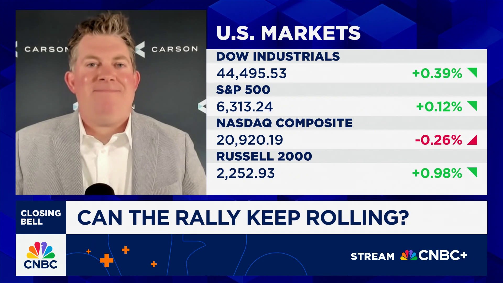 RyanDetrick's tweet card. Carson Group’s Ryan Detrick joins 'Closing Bell' to discuss what will fuel the market rally higher, any bullish market signs and much more.