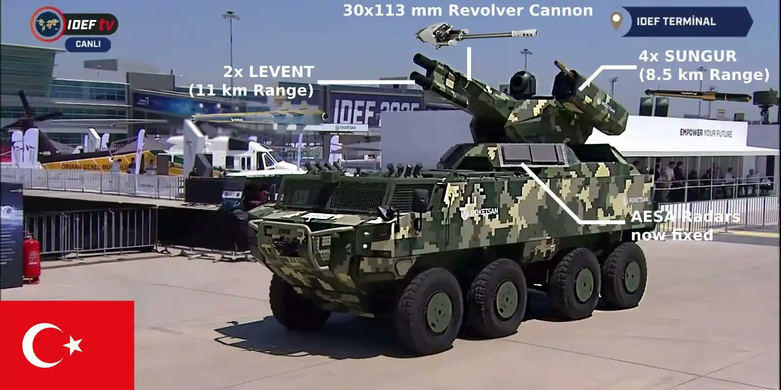 turdefcom's tweet card. ROKETSAN’s BURÇ mobile low-altitude air defence system has made its first appearance with a new turret and weaponry at the parade for the IDEF25’s first day.