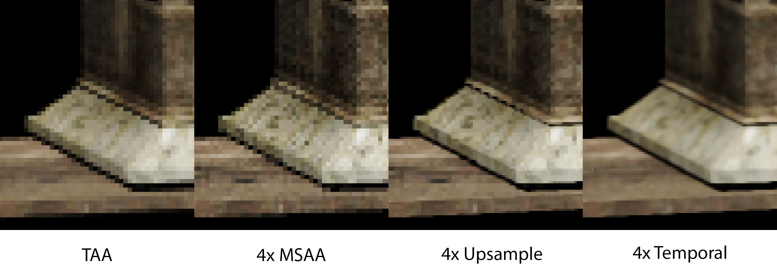 FilmicWorlds's tweet card. Is anyone using temporal reprojection to improve MSAA?