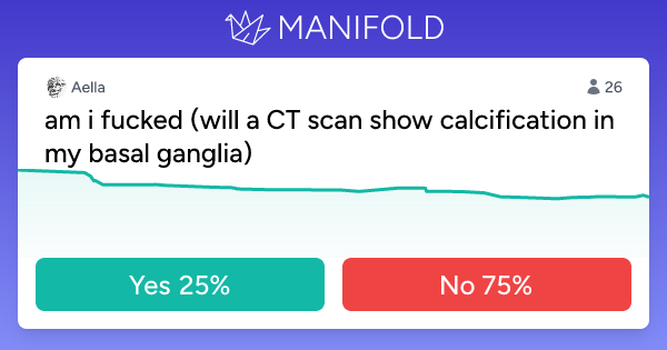 Aella_Girl's tweet card. 25% chance. Whole genome sequencing showed i have a mutation: p.Ala99Thr (a99t) in SLC20A2. Mutations in SLC20A2 lead to Fahr's disease, where you become literally a bonehead (calcium deposits in...