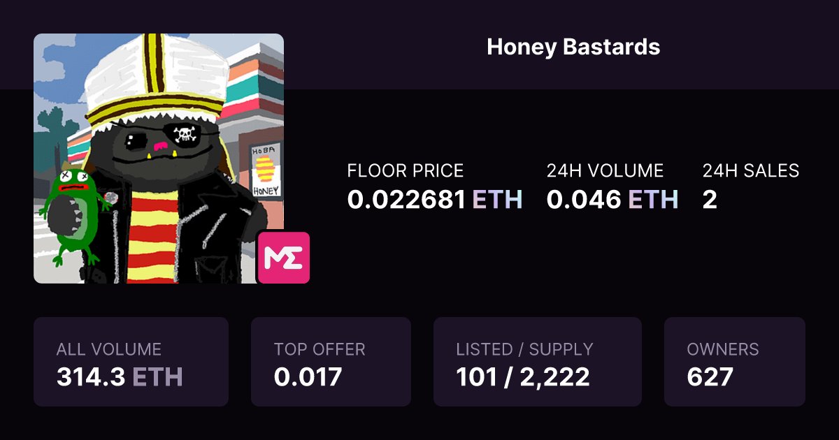 HBDCERC20's tweet card. Honey Bastards is a collection of 2222 rambunctious honey badger ERC721 tokens - unique collectibles that make a lot of racket on the Ethereum chain. Enjoy responsibly and remember that HOBA don't...