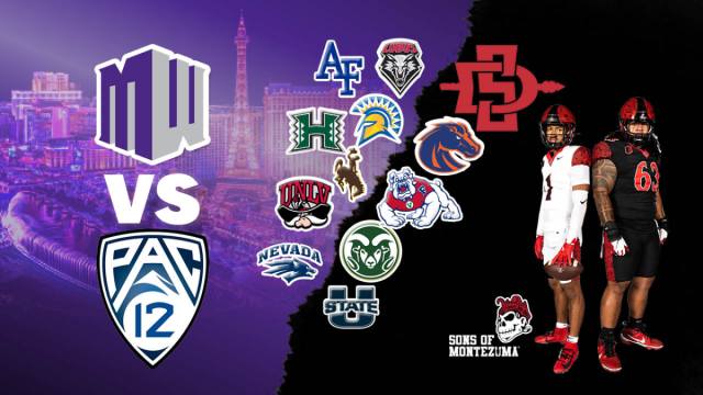 MatteoSanDiego's tweet card. Join us at 7:15pm PST as we get into ALL things SDSU Football, ALL things Mountain West Football, and ALL things about these All White Uniforms. See you in the chat.