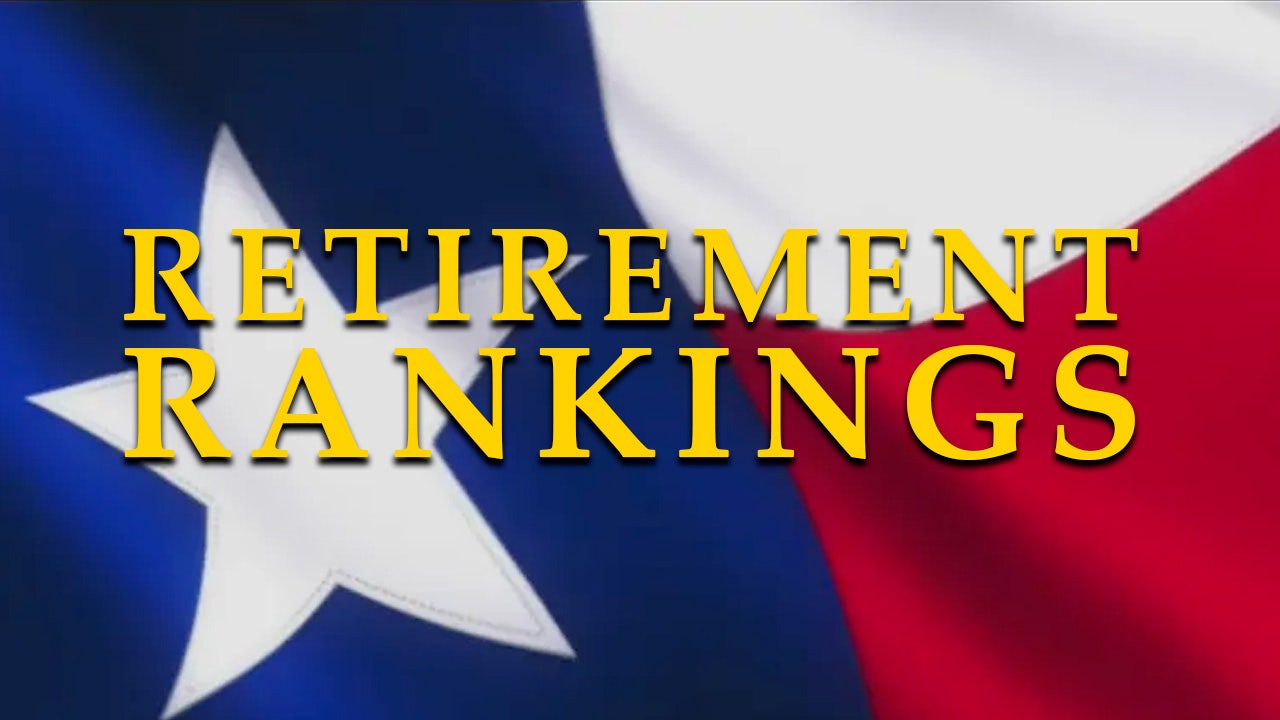 FOX4's tweet card. Issues with factors like health care, weather and affordability have earned Texas a second-to-last spot in the U.S. retirement rankings, a recent study found.