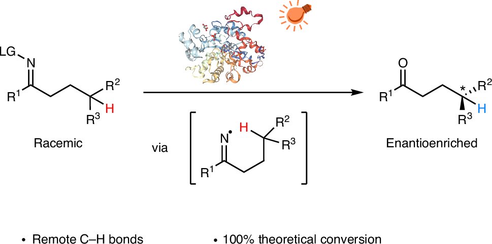 HuiminZhaoLab's tweet card. Nature Catalysis - Remote C–H bond formation via photoenzymatic hydrogen atom transfer has enabled the precise installation of remote stereocentres but is still in its infancy. Here, the...
