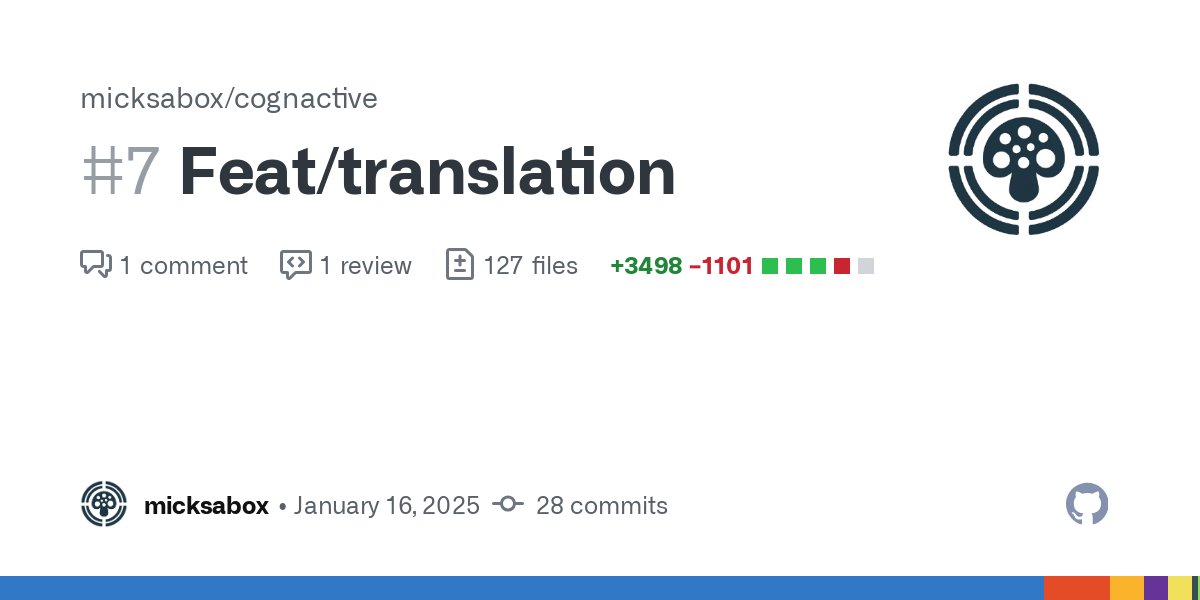 cognactive's tweet card. Summary by CodeRabbit Release Notes New Features Added internationalization (i18n) support for English, Spanish, and French languages Implemented language selector component Added medical discla...