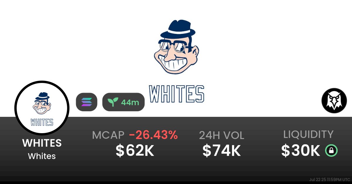 LEVPLZ's tweet card. $0.00006189 Whites (WHITES) realtime price charts, trading history and info - WHITES / SOL on Solana / PumpSwap