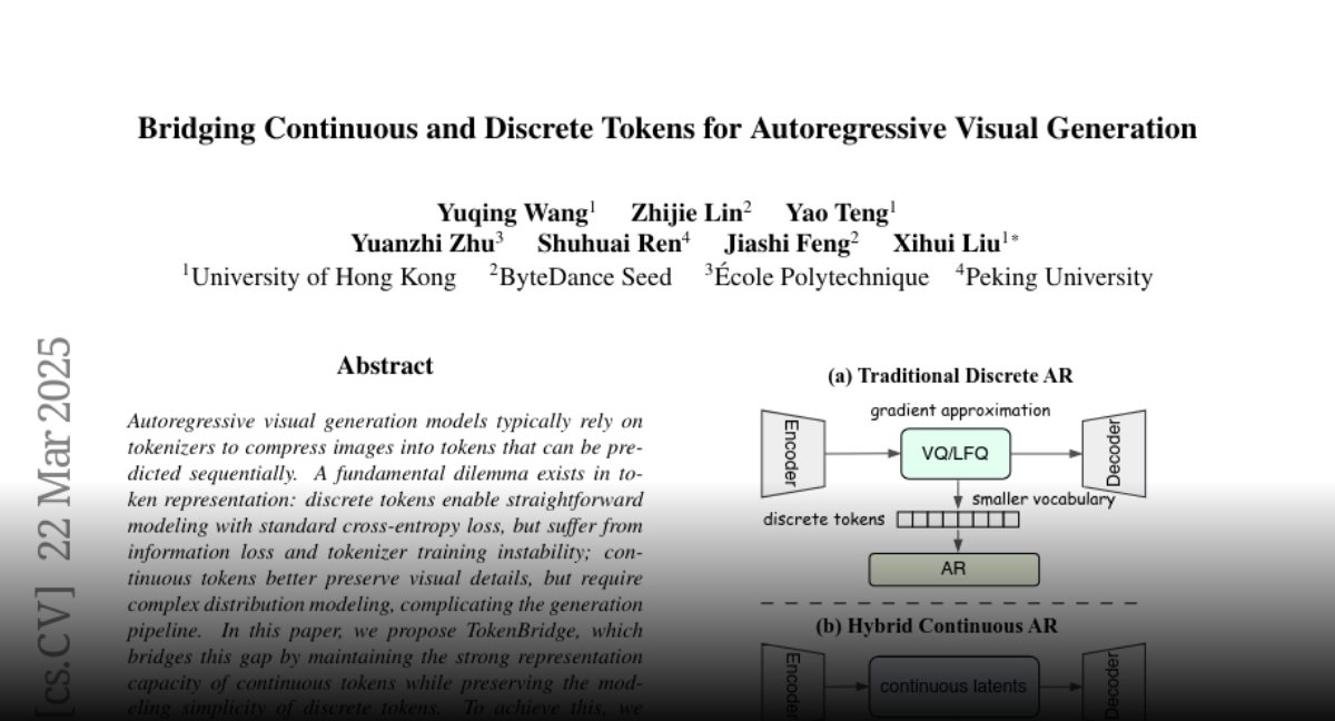 XihuiLiu's tweet card. Paper page - Bridging Continuous and Discrete Tokens for Autoregressive Visual Generation