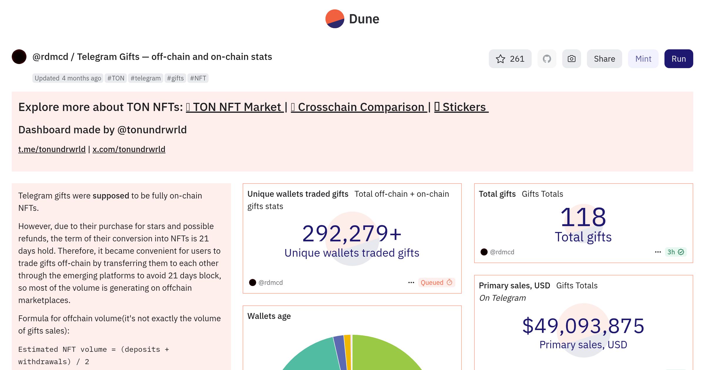 lepolac's tweet card. Dune is the all-in-one crypto data platform — query with SQL, stream data via APIs & DataShare, and publish interactive dashboards across 100+ blockchains.