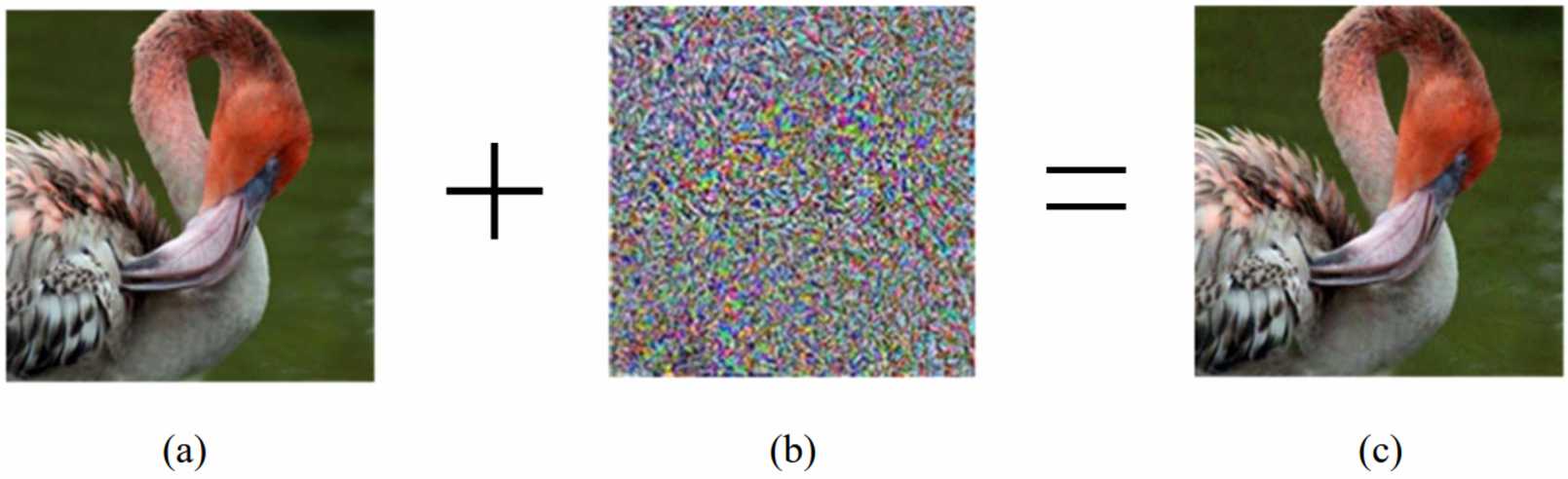 VI_Journal_CSIG's tweet card. Visual Intelligence - In recent years, defending against adversarial examples has gained significant importance, leading to a growing body of research in this area. Among these studies,...