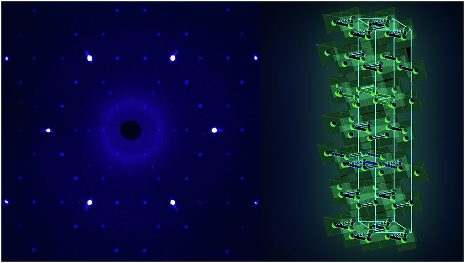 CommsChem's tweet card. Communications Chemistry - LiVO2 has been predicted to exhibit a trimerized ground state, but details concerning its crystal structure have remained elusive. Here, the authors investigate the...