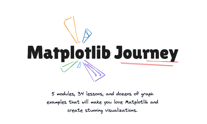 R_Graph_Gallery's tweet card. An all-in-one, interactive online course designed to make you a python & matplotlib dataviz expert.