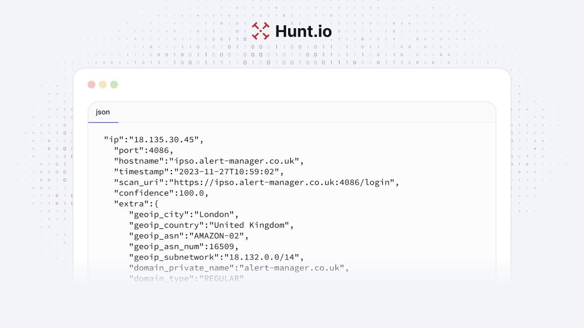 Huntio's tweet card. Enhance your cyber intelligence with Hunt.io's Cyber Threat Enrichment API. Access high-confidence C2 feeds and streamline your threat intelligence today