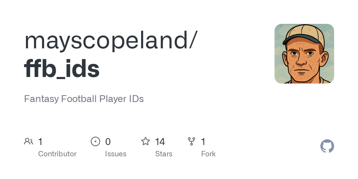 MaysCopeland's tweet card. Fantasy Football Player IDs. Contribute to mayscopeland/ffb_ids development by creating an account on GitHub.