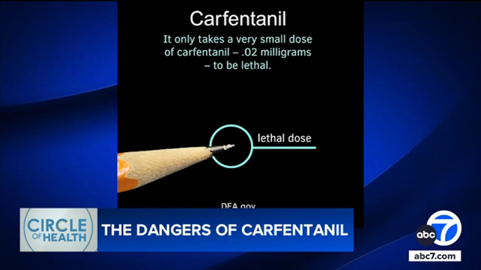derekmaltz_sr's tweet card. A Riverside County resident died from an overdose involving carfentanil, a synthetic opioid health officials say is 100 times stronger than fentanyl.